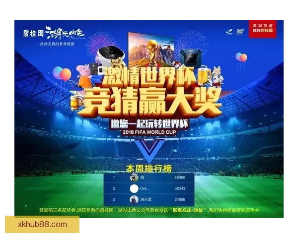 世界杯竞猜胜负规则详解及策略分析让你轻松赢得大奖