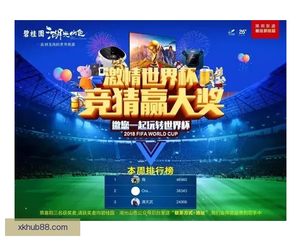 世界杯竞猜胜负规则详解及策略分析让你轻松赢得大奖